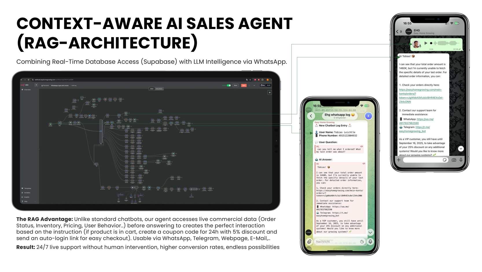 Context-Aware AI Sales Agent (RAG Architecture)